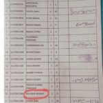 ଅବସରପ୍ରାପ୍ତ ପ୍ରଧାନ ଶିକ୍ଷକ ତଥା ବରିଷ୍ଠ ବିଜେପି ନେତା ଙ୍କ ସ୍ତ୍ରୀ ଙ୍କ ନାମରେ ଖାଉଟି କାର୍ଡ(ବିଭାଗ ପକ୍ଷରୁ ଡିଲେଟ)