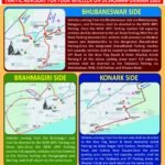 ସ୍ନାନପୂର୍ଣ୍ଣିମା ୨୦୨୬ ପାଇଁ ମାର୍ଗଦର୍ଶିକା (ଦୁଇଚକିଆ ଯାନ )